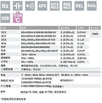 日本三和PC700