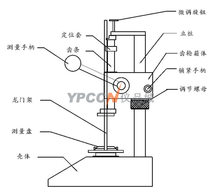 HD-50弹簧试验机结构图