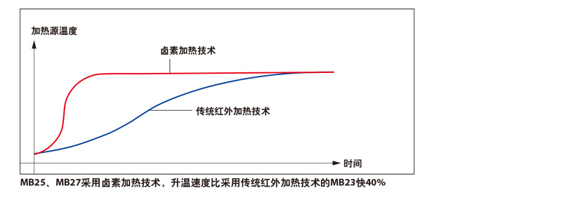 MB23-and-MB25-and-MB27_05.jpg