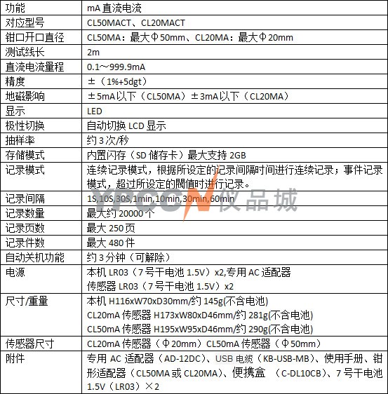 DL10MA钳形电流表