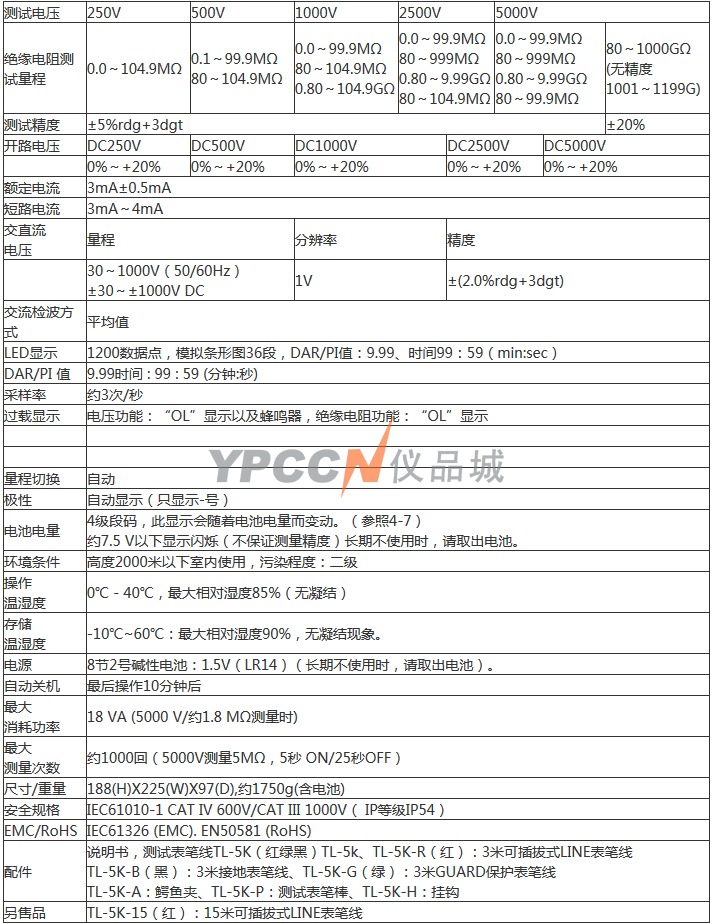 火狐截图_2018-03-30T14-00-39.426Z