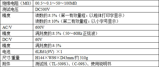PDM509S绝缘电阻测试仪规格参数